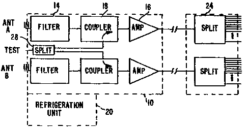 A single figure which represents the drawing illustrating the invention.